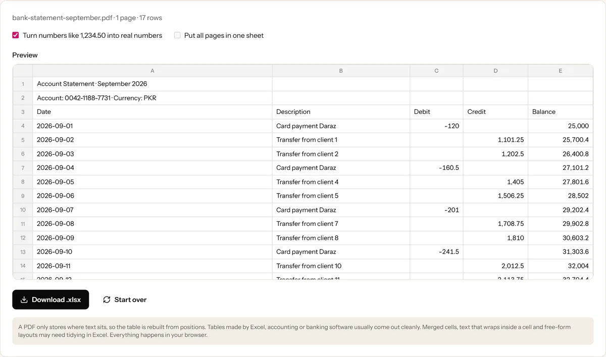 PDF to Excel showing a bank statement preview with date, description, debit, credit and balance columns